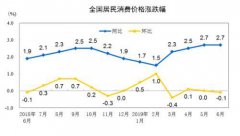 威尼斯人官网_威尼斯人网